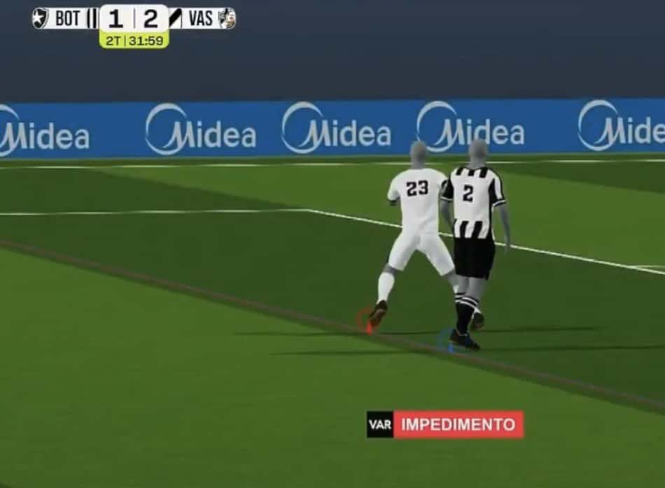 O impedimento do semi-automático de Botafogo e Vasco
