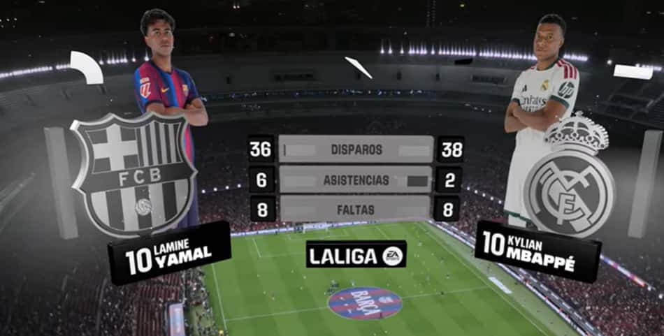 Barça vs Real Madrid na La Liga EA: disparos 36–38, assistências 6–2, faltas 8–8.