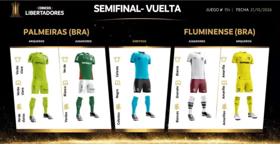 Uniformes definidos entre Fluminense e Palmeiras, jogo de volta.