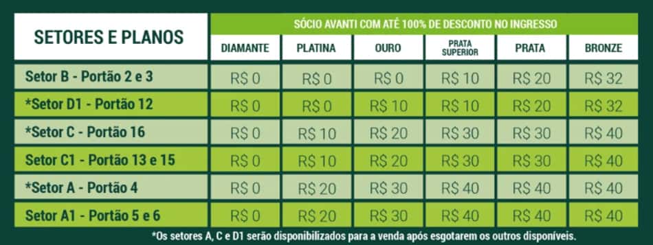 Ingressos Palmeiras x RB Bragantino