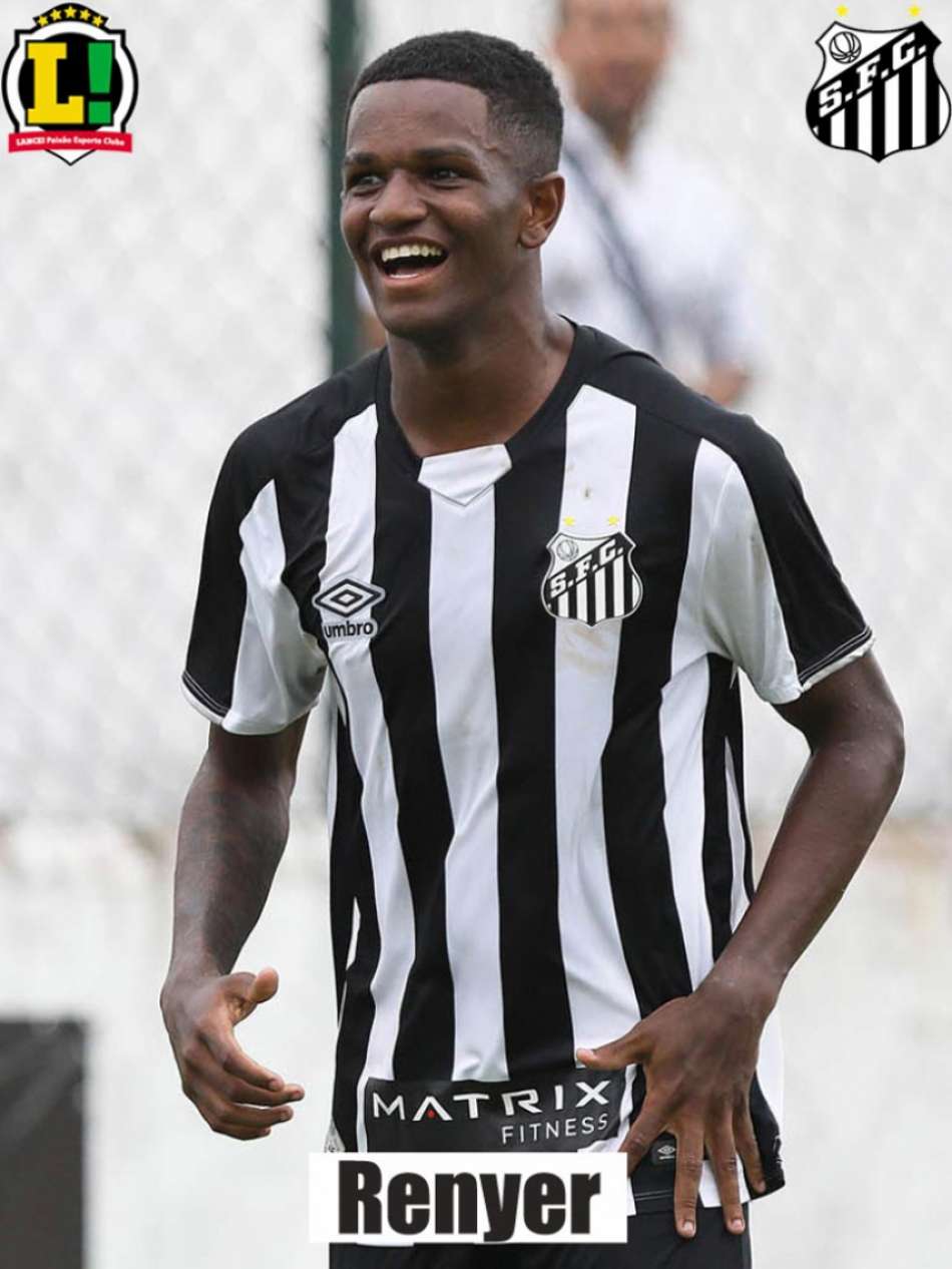 Renyer Atuações Santos