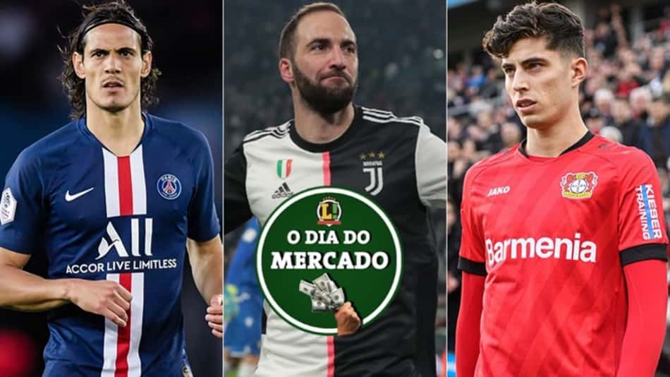 Manhã do mercado: Cavani pode jogar na Itália, americanos de olho em argentino, destino de Kai Havertz…