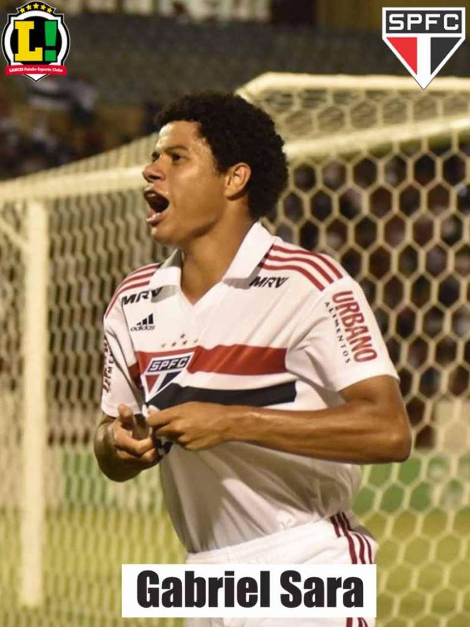 Gabriel Sara - atuações
