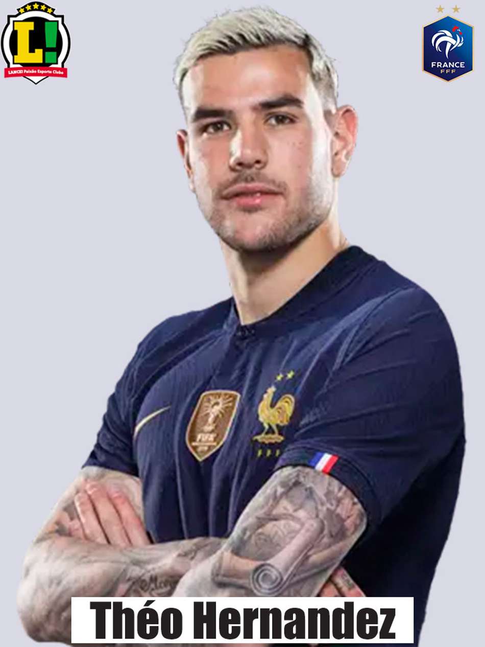 Theo Hernández