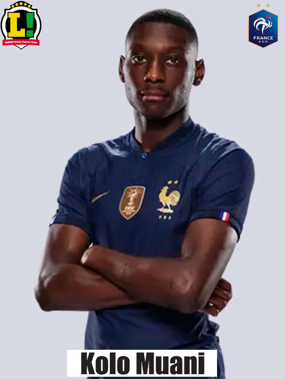 Kolo Muani