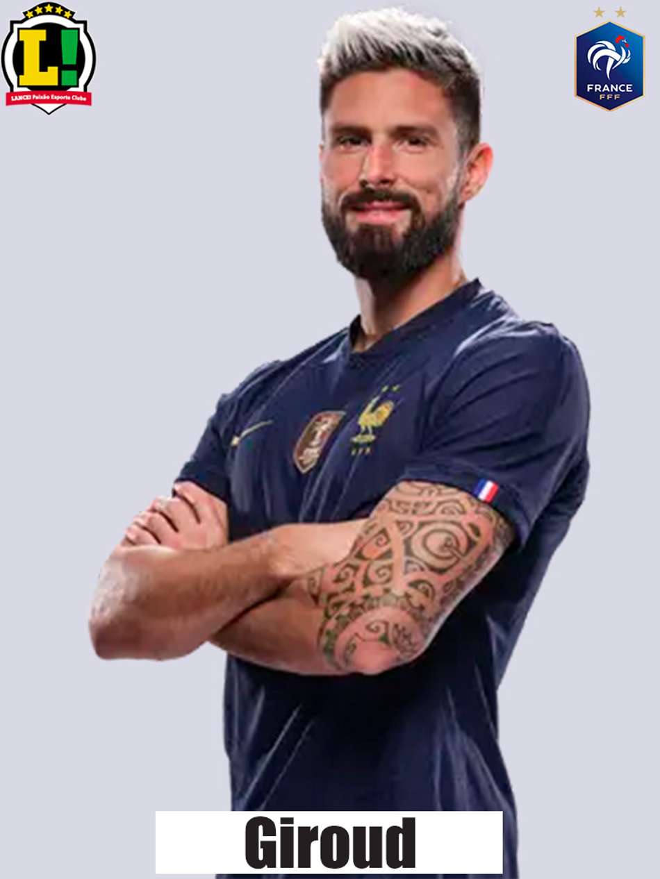 Giroud