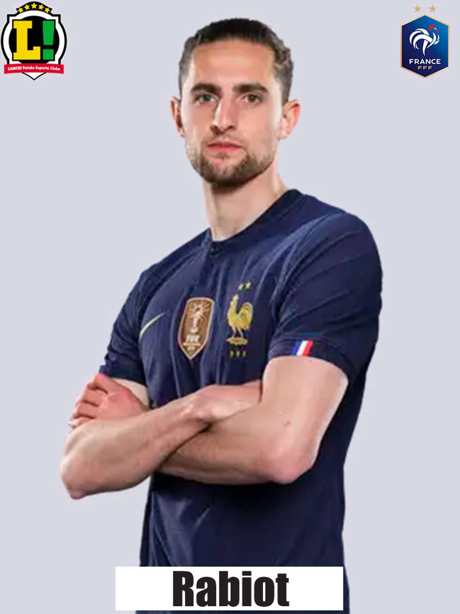 Rabiot