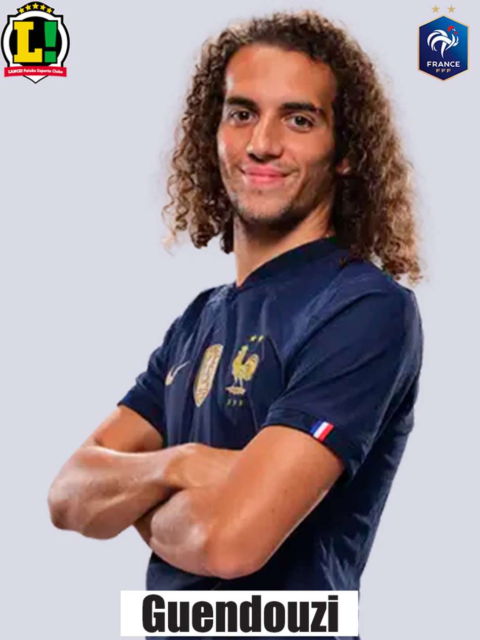 Guendouzi