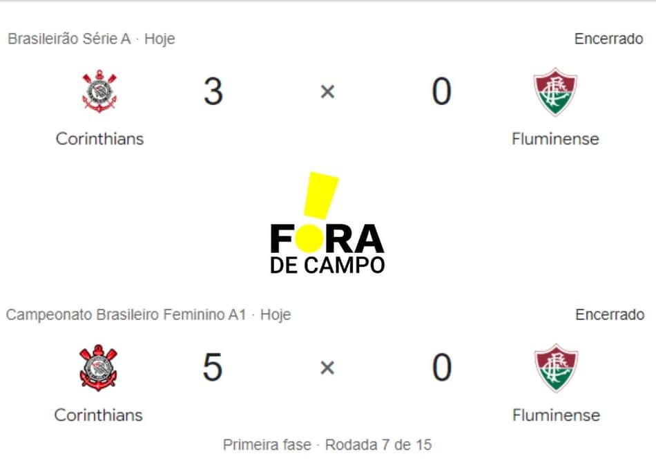 Veja a galeria de memes da quarta rodada do Brasileirão