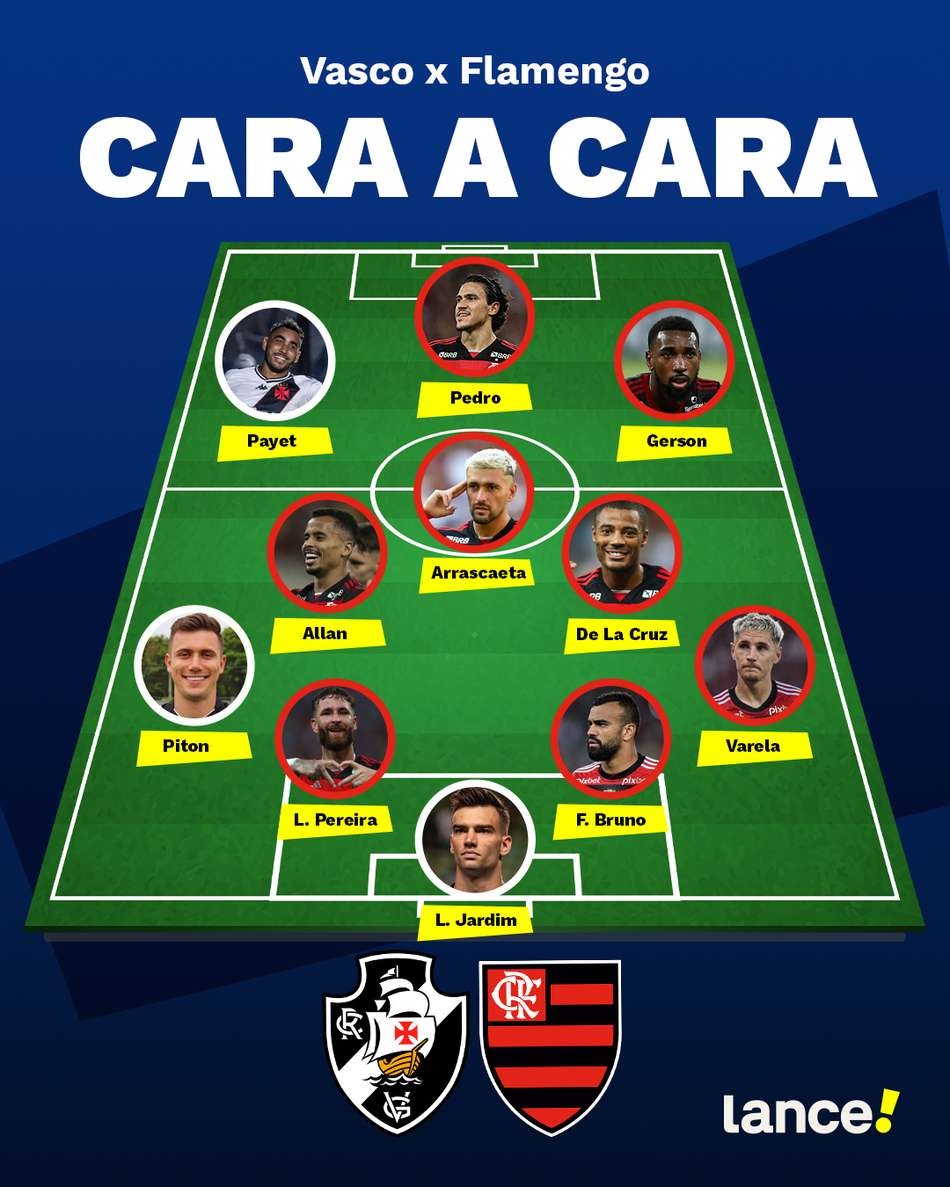 Flamengo x Vasco