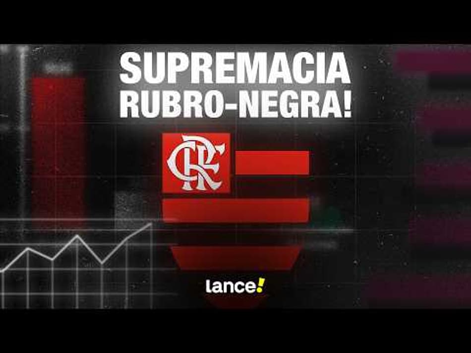 thumbnail QUAIS SÃO AS MAIORES TORCIDAS DO RIO DE JANEIRO?