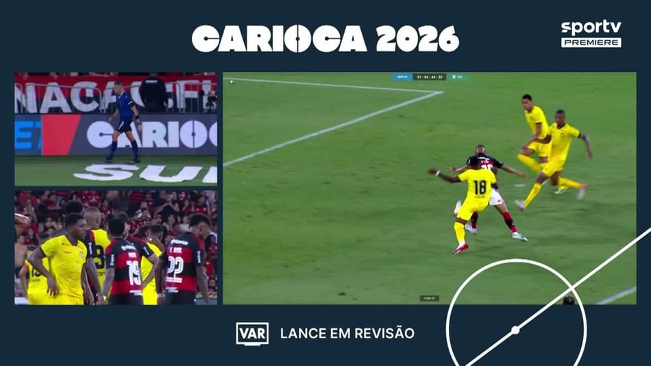 FLAMENGO 3 X 0 MADUREIRA | CAMPEONATO CARIOCA | SEMIFINAL | MELHORES MOMENTOS