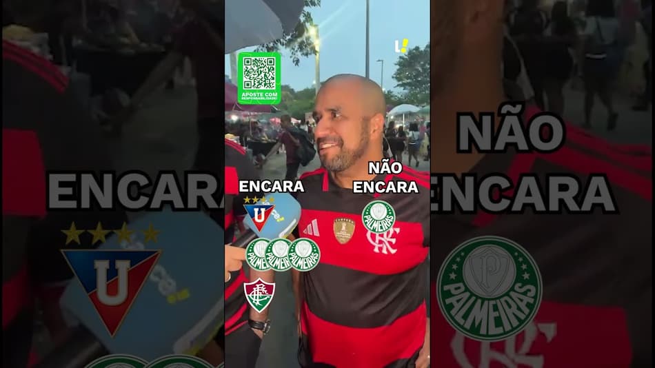 DIA DE SORTEIO DA LIBERTADORES! QUEM VOCÊ QUER NO GRUPO DO MENGÃO? 🔴⚫