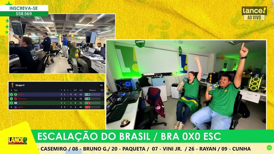 thumbnail A REAÇÃO DA REDAÇÃO DO LANCE! NO GOL DE VINI JR!