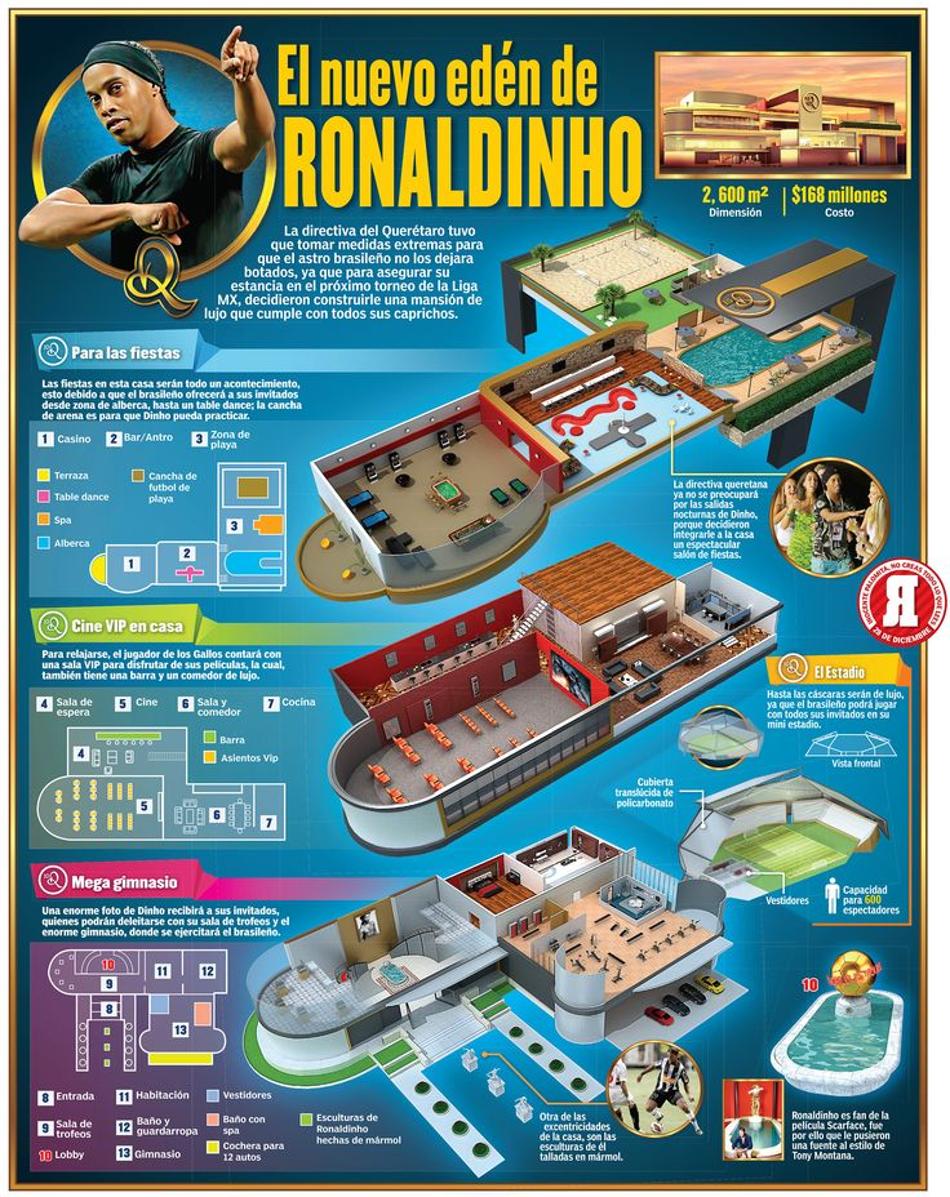 Mansão de Ronaldinho Gaúcho no México (Foto: Reprodução/Record)