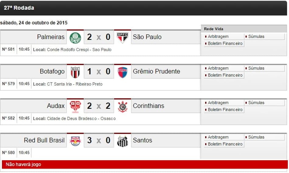 Federação decreta W.O. em jogo do Santos que teve pancadaria e sete expulsões no Paulistão sub-17