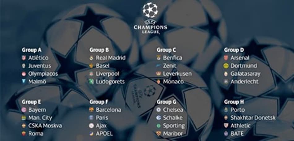 Grupos da Liga dos Campeões 2014/15 (Foto: Divulgação/Uefa)