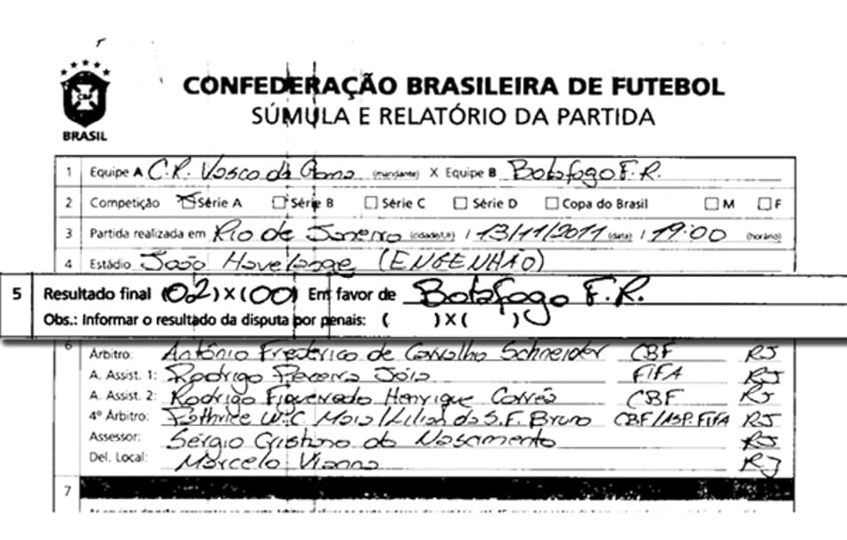 Escalações de Fluminense e Grêmio confirmadas
