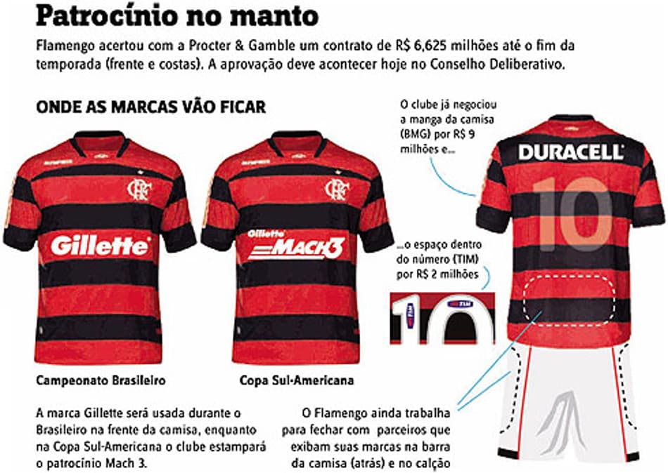 Felipão: ‘Tenho saudade do Palestra, das instalações’