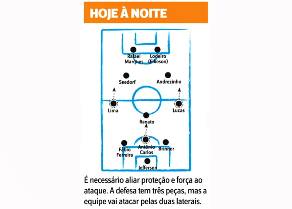 Losacco é anunciado pela Shell Racing até o fim de 2012