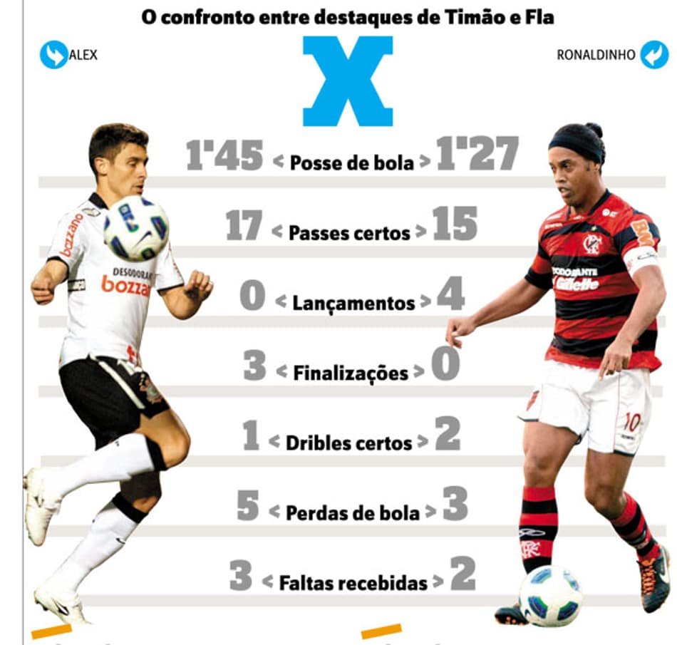 Clima entre jogadores do Verdão está deteriorado, dizem conselheiros