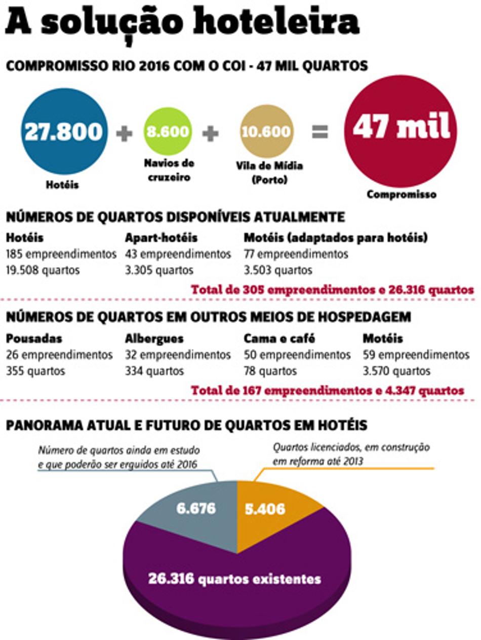 Elkeson comemora mais uma vitória sobre o Galo