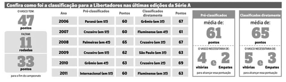 Flamengo x Bahia: 9.043 ingressos já foram vendidos