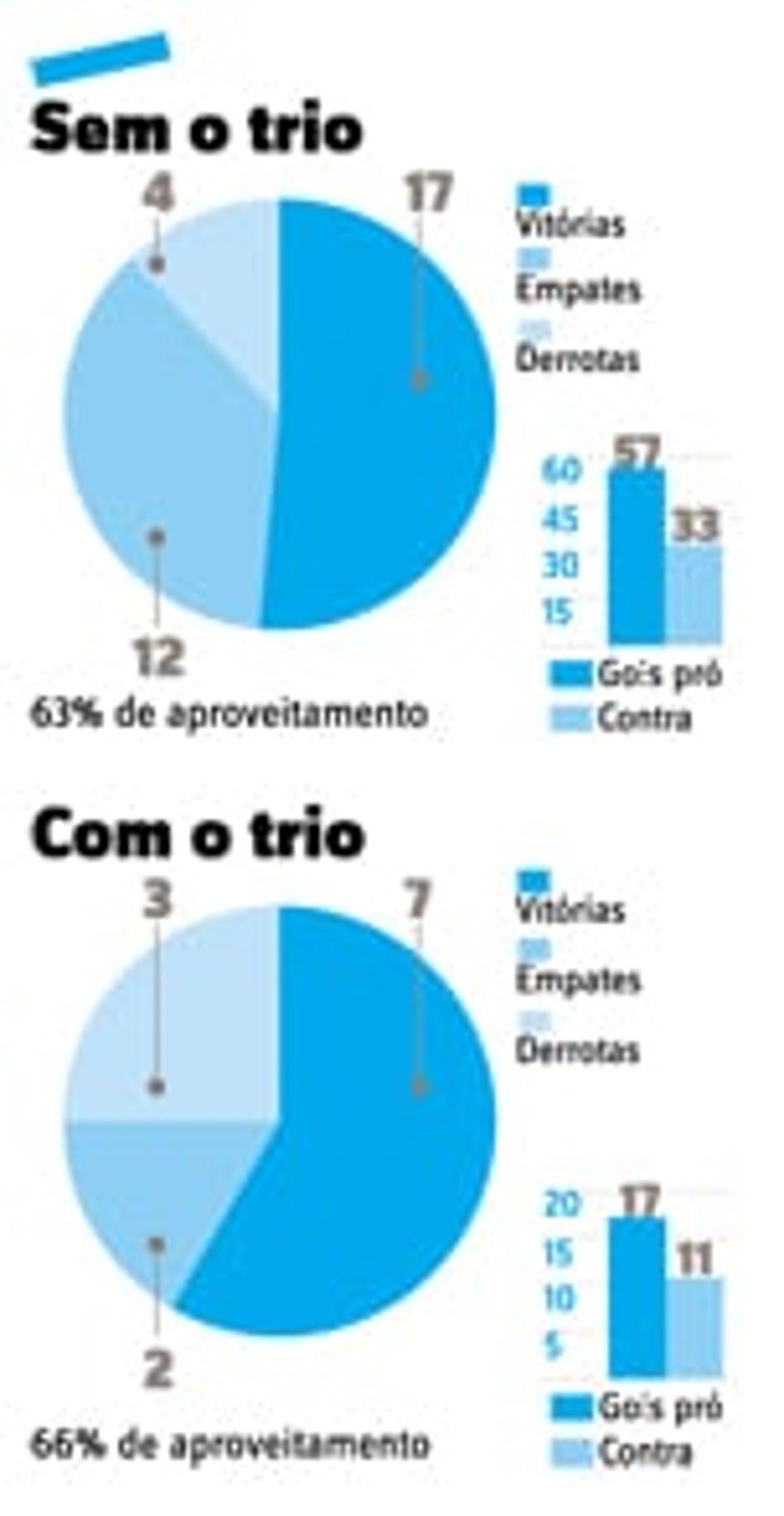 No Twitter, Chicão lamenta ter apartamento roubado