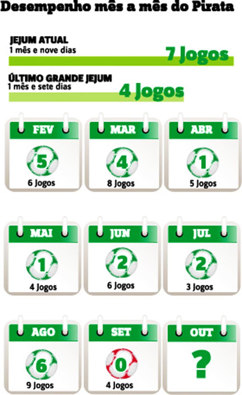Vem aí a Gym Bag LANCE!, para você carregar sua paixão