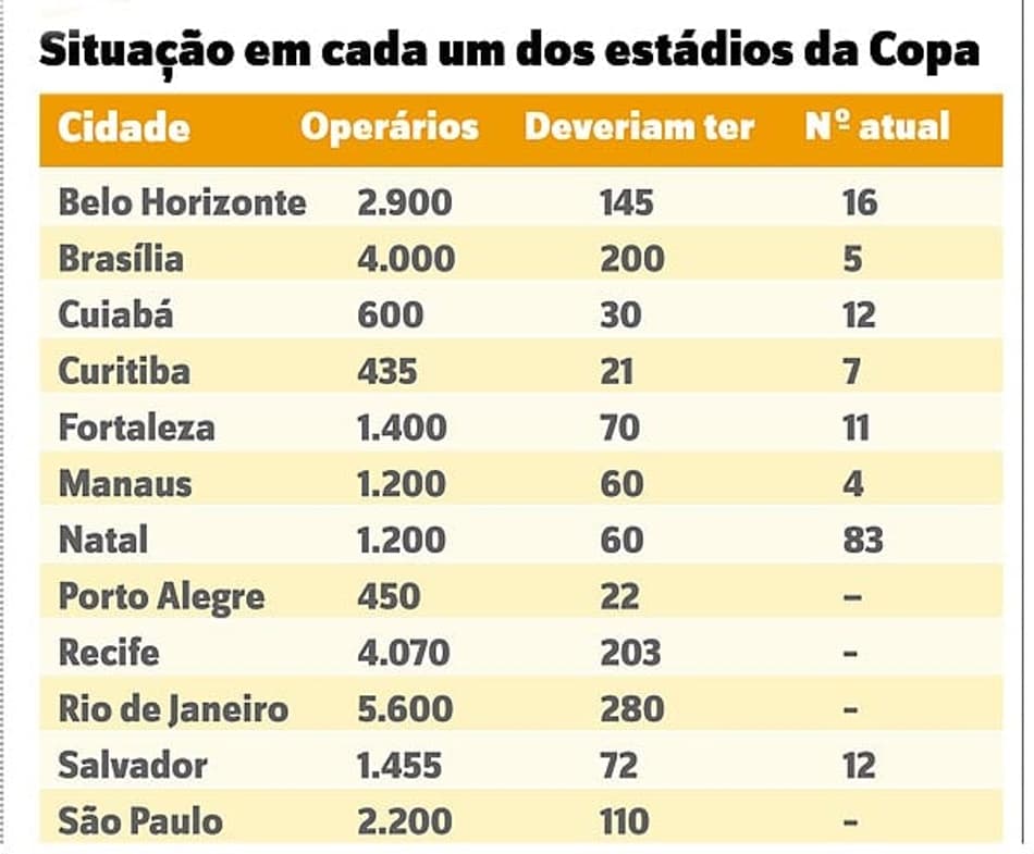 Capitão da Lusa, sobre jogo contra o Bahia: ‘O mais importante do ano’