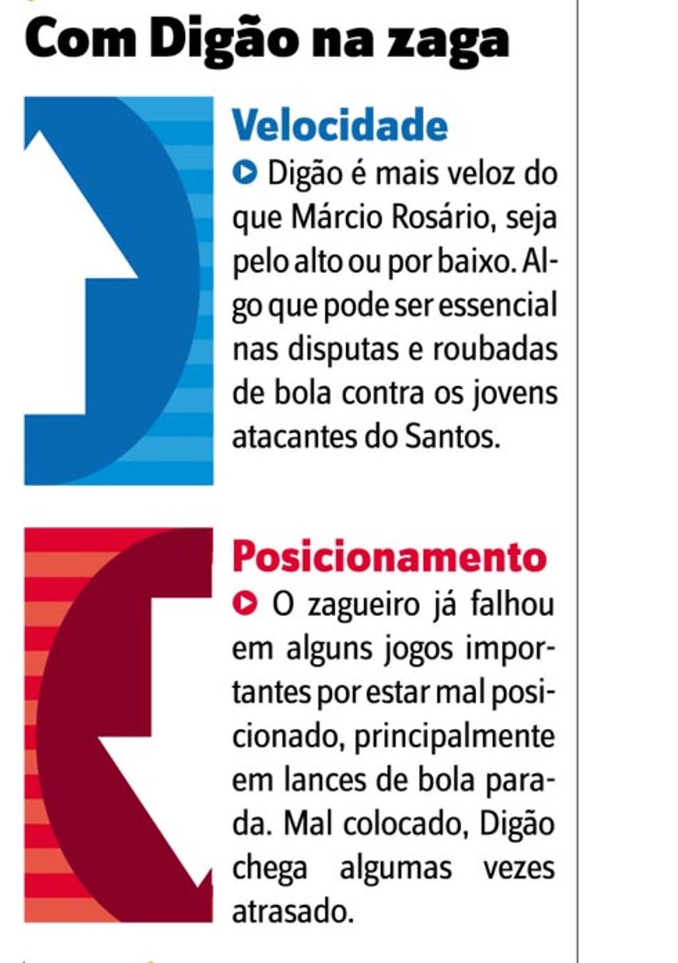 Vicente Cascione deve ser o candidato pela oposição no Santos
