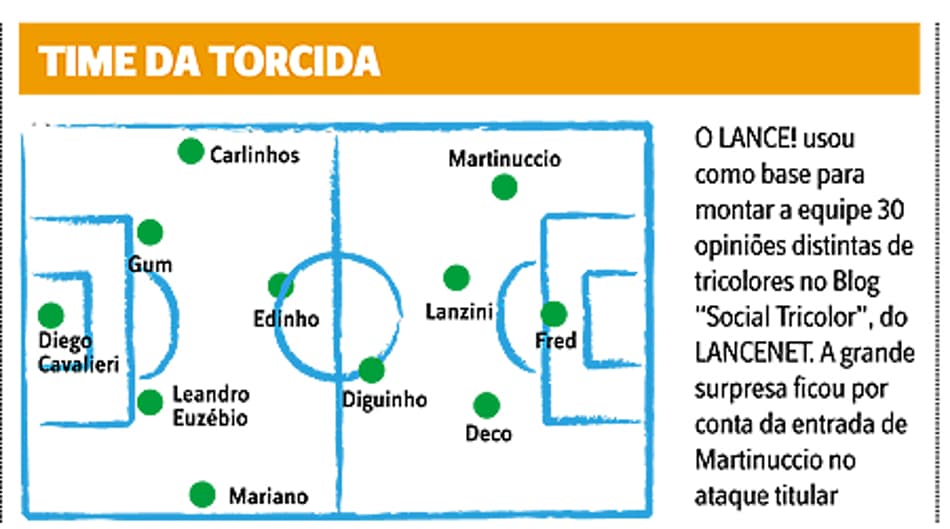 Djokovic não vai jogar contra Nalbandian na Davis