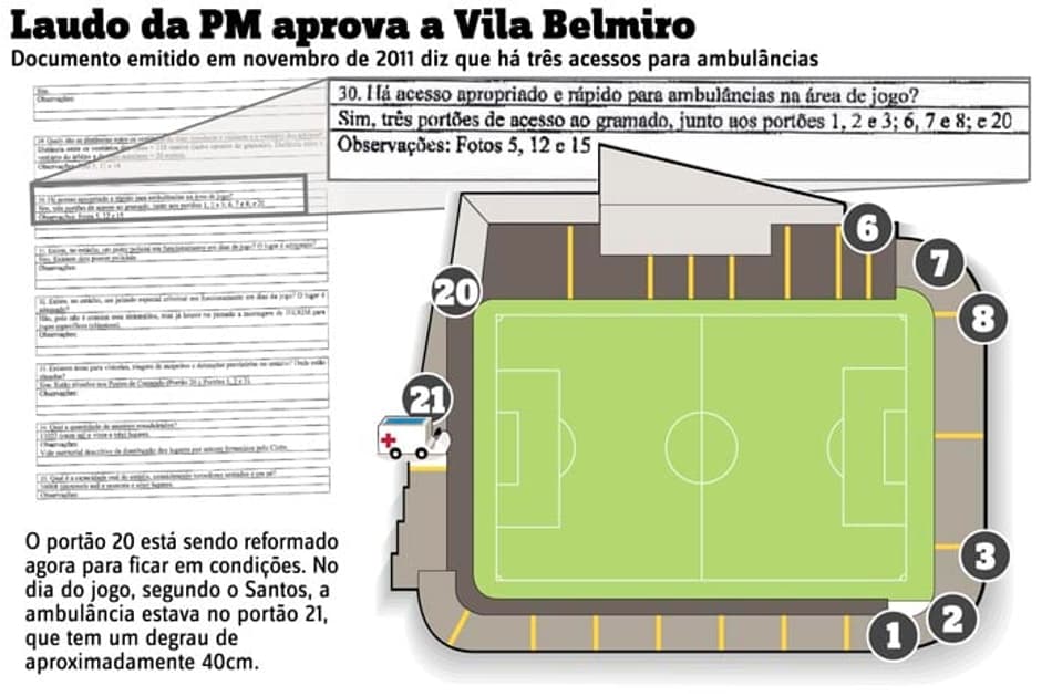 Dependente de Luis Fabiano, São Paulo não tem reserva ideal. Willian José não deve ficar para 2013