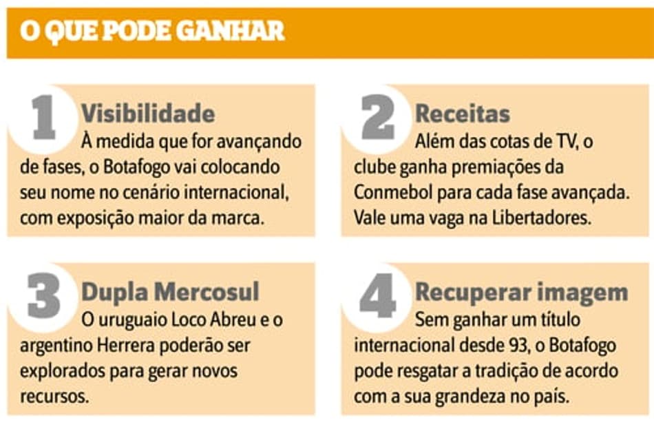 Vasco negocia acordo com TRT por dívidas