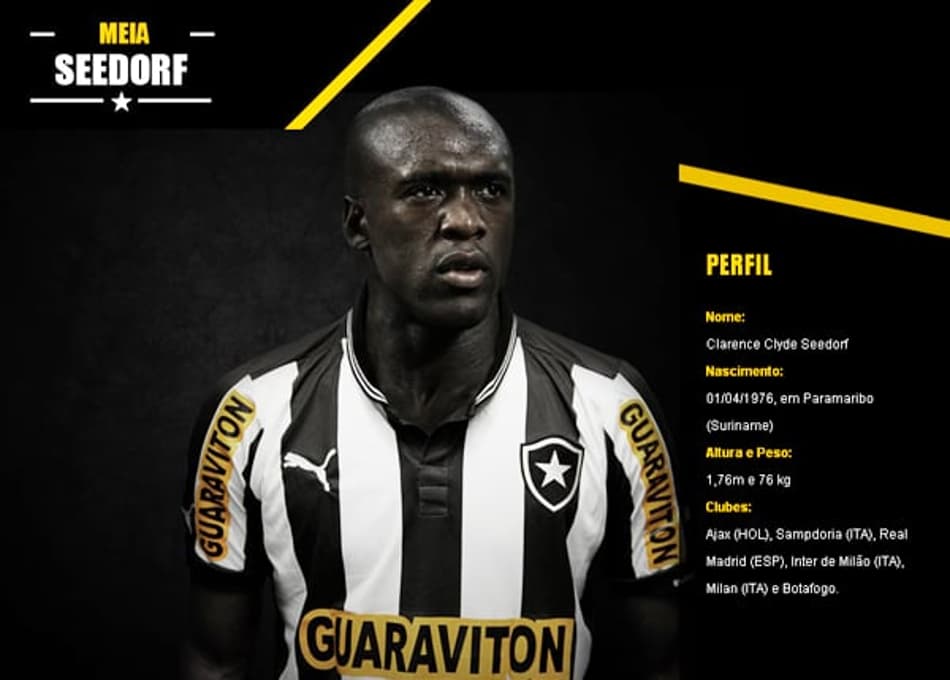 Botafogo publica perfil de Seedorf (Foto: Reprodução/BFR)
