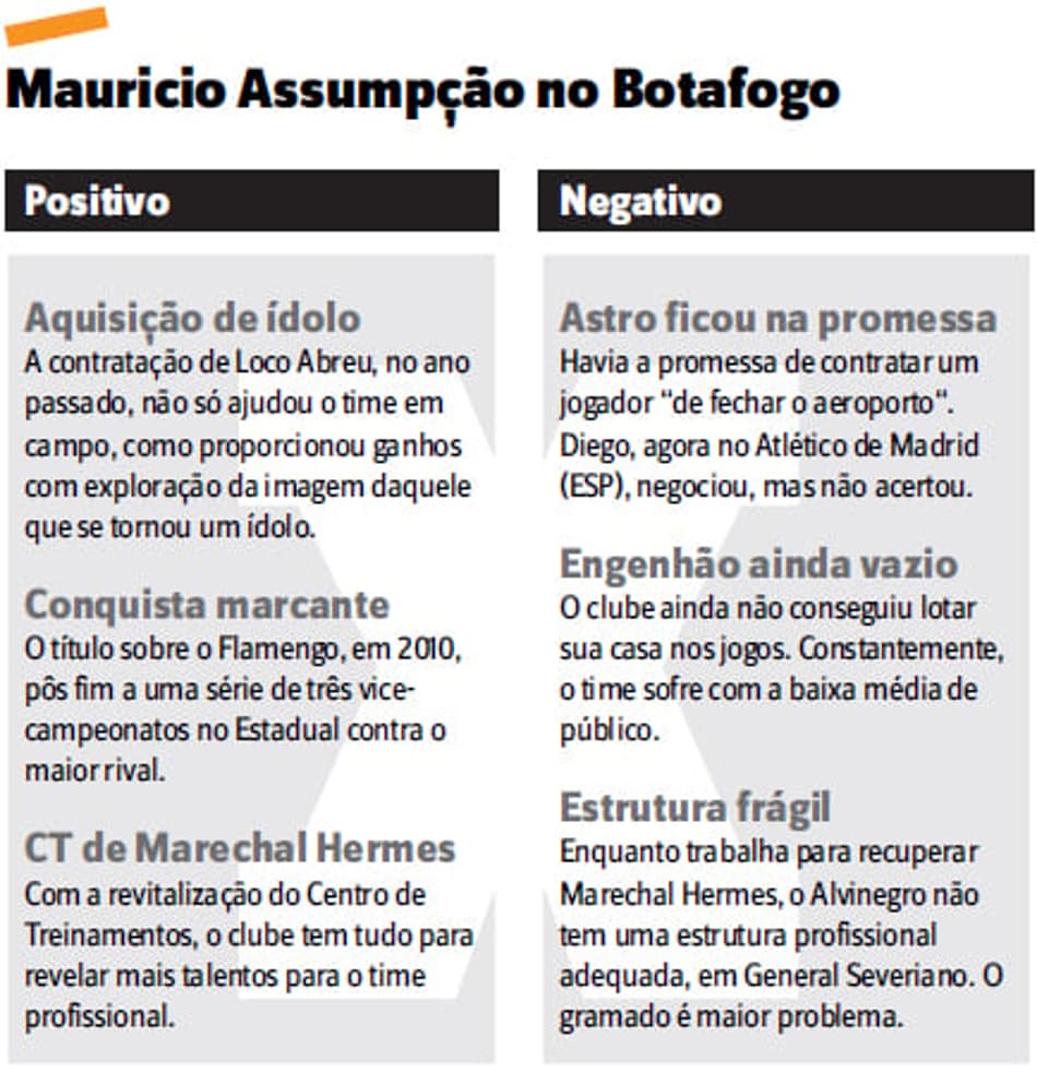 Rogério Ceni quer Morumbi lotado para seu milésimo jogo