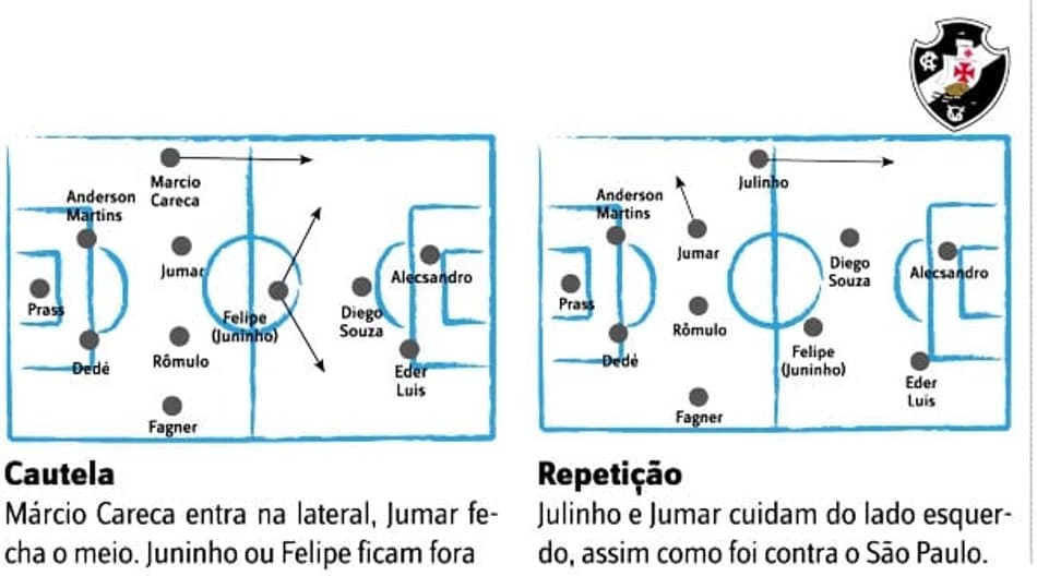 Londrina: a Mônaco da Fórmula Truck