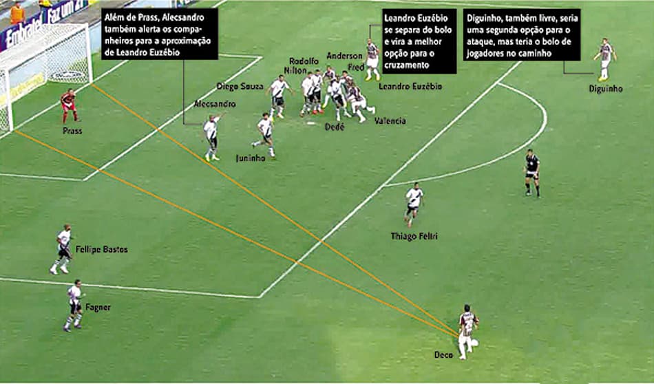 Verdão quer Wesley por valor da primeira parcela, mas há empecilhos