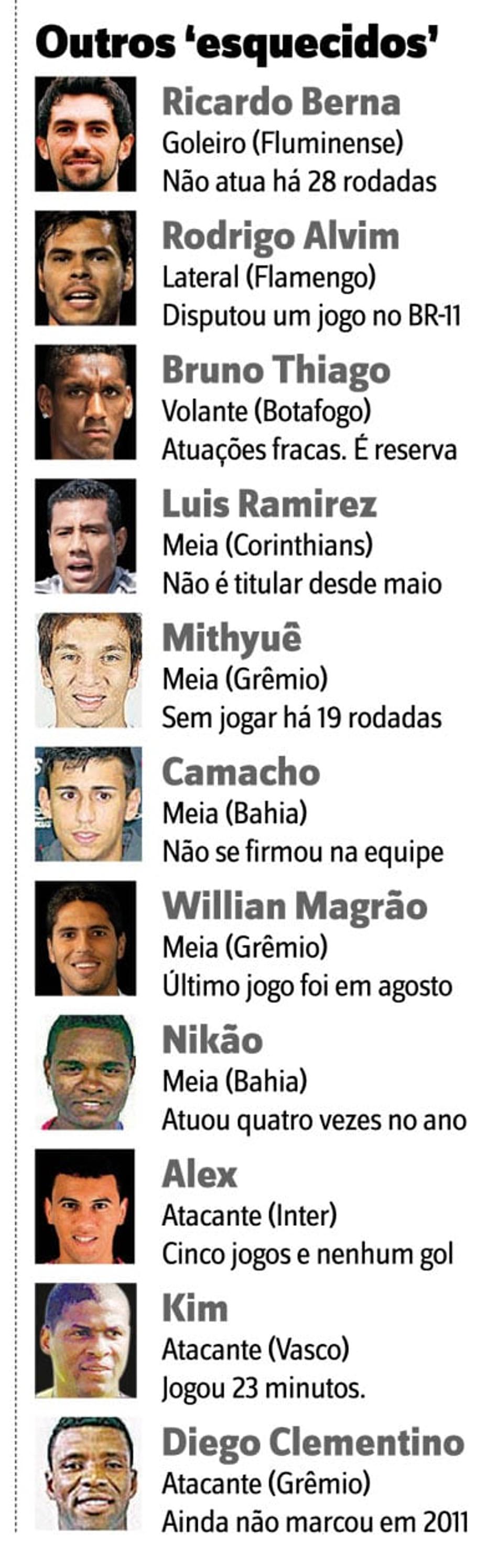 Martinuccio sonha com homenagem a filho