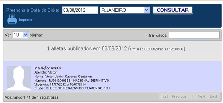 LNET! faz Raio X do estado dos gramados da Série A