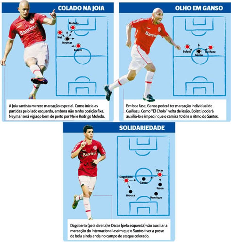 Timão: Sheik vira 'o cara' para duelo da Libertadores