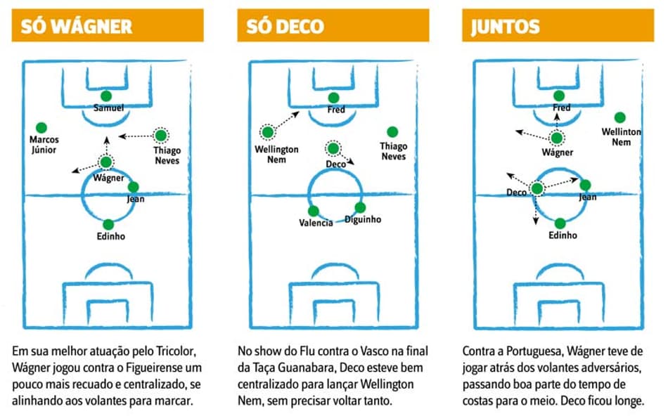 Liedson volta a desabafar sobre sua situação no Timão
