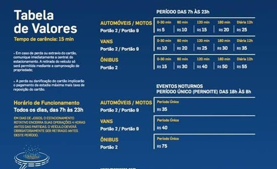 Maracanã inaugura estacionamento rotativo nos portões 2 e 9