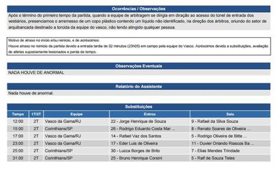 Súmula - Vasco x Corinthians