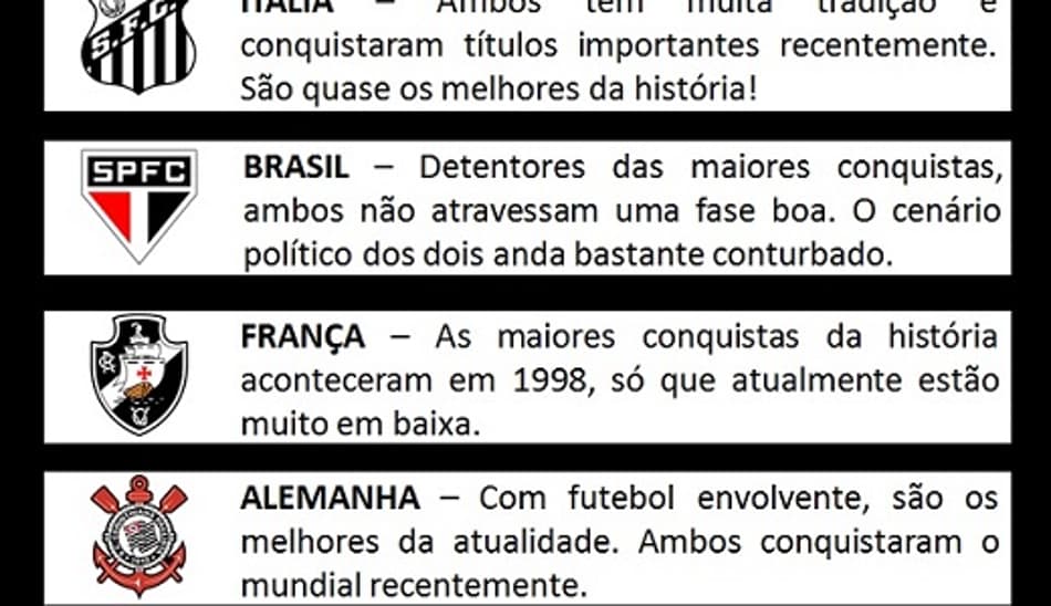 Humor Esportivo previu goleada do Corinthians sobre o São Paulo. Veja!