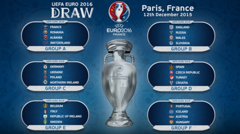 Sorteio da Eurocopa (Foto: Uefa/Divulgação)