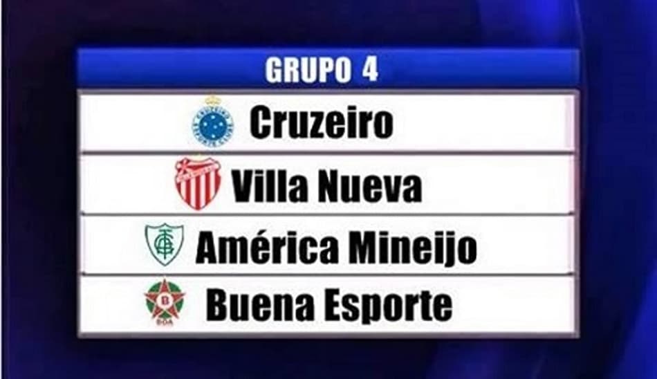 Humor: Os grupos de Flamengo, Santos, Inter e Cruzeiro na Libertadores