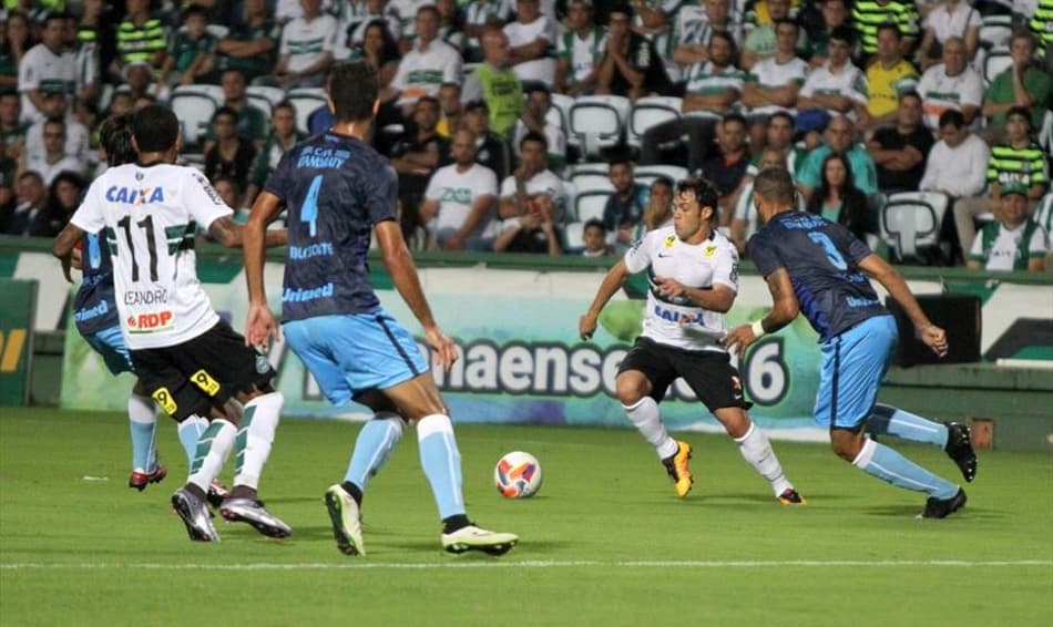 Coritiba joga mal, e empata com Londrina no Couto Pereira