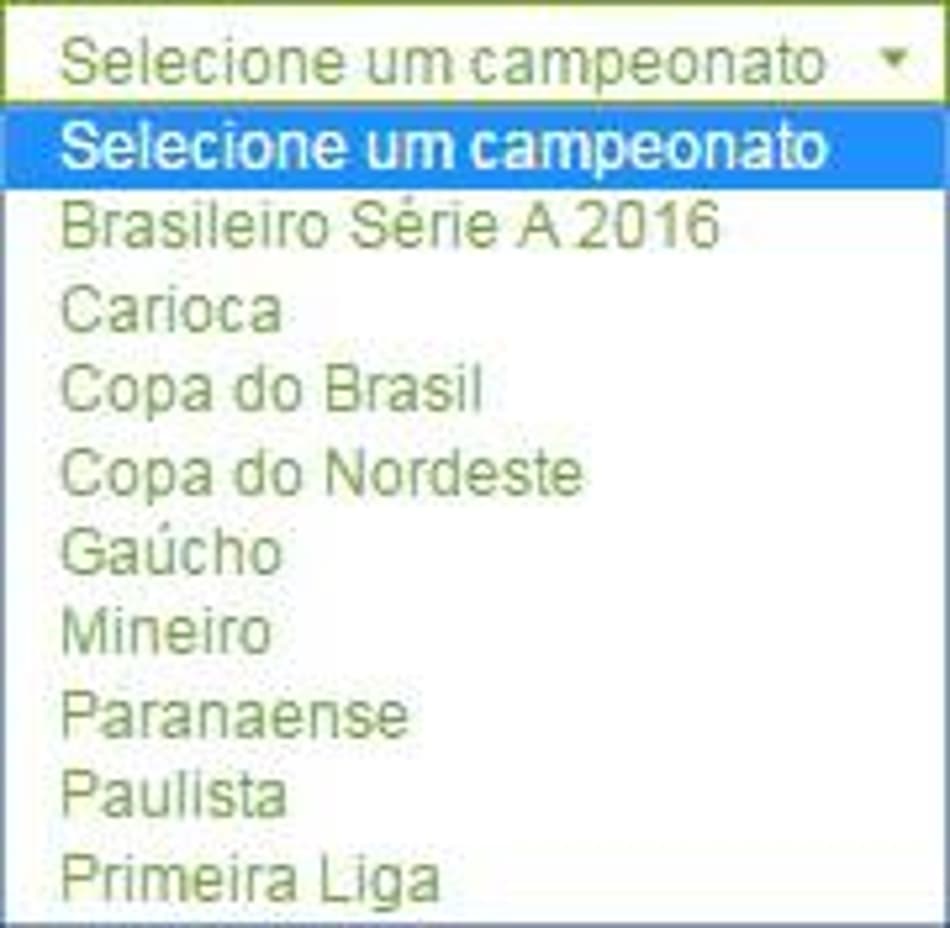 TABELA: confira a situação do seu time após os jogos do fim de semana