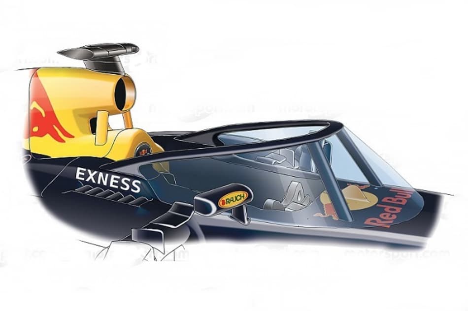 Red Bull revela sua sugestão para proteção do cockpit